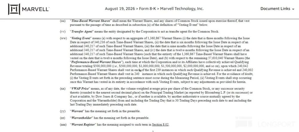 迈威尔Marvell:“贴钱”结盟谷歌,能“撬动”博通墙角吗? 1 75882743d2c6c97efe949882c46e3d460f8fe966eb03c7cd94beeef06c63992e article