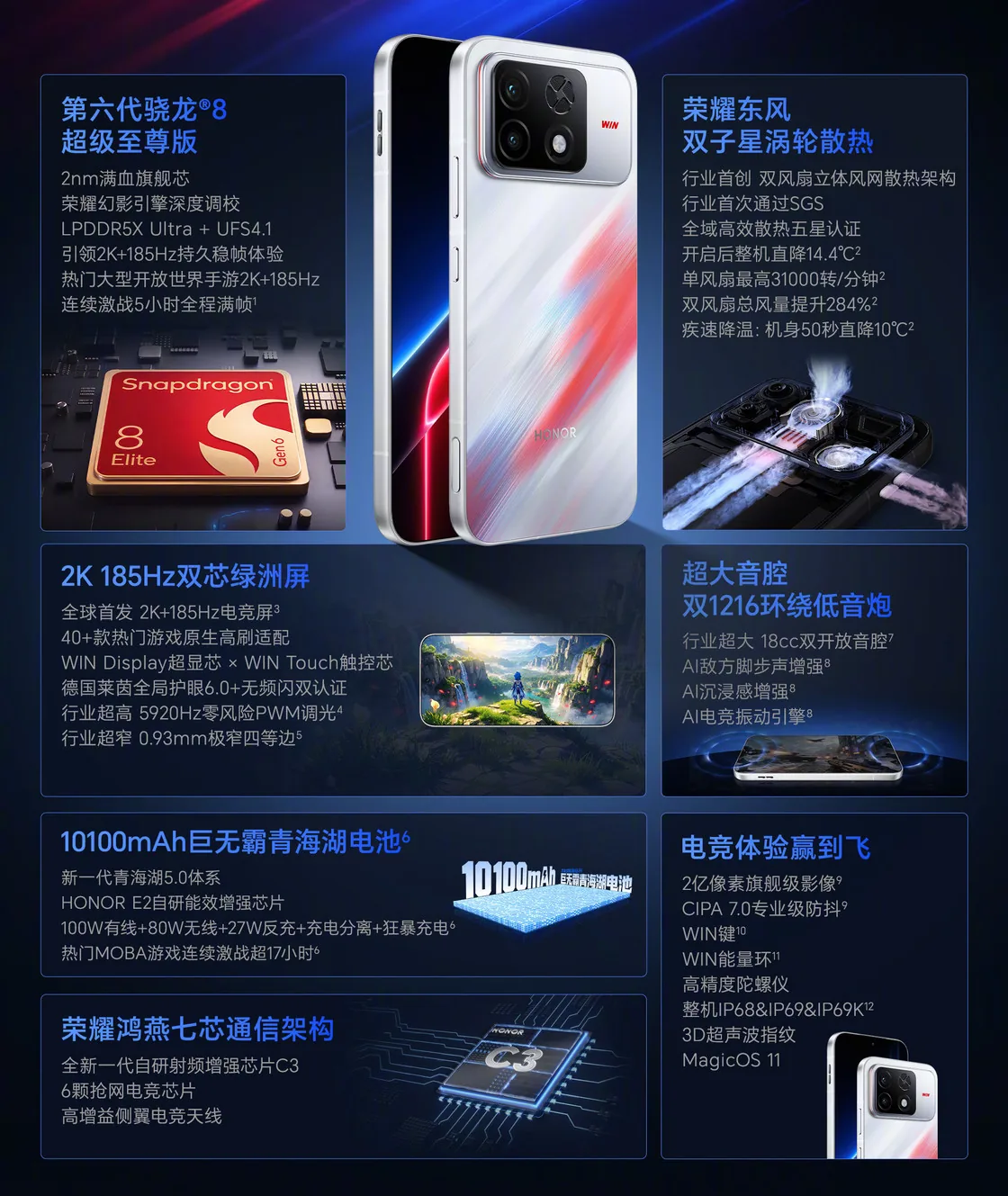派早报:荣耀发布 WIN2 系列新品、Google 开源 TorchTPU 等 1 76bf946ef69a35a5483909ce0659a028f2e902810f3dcd0c57a5d51ff0f5428c article