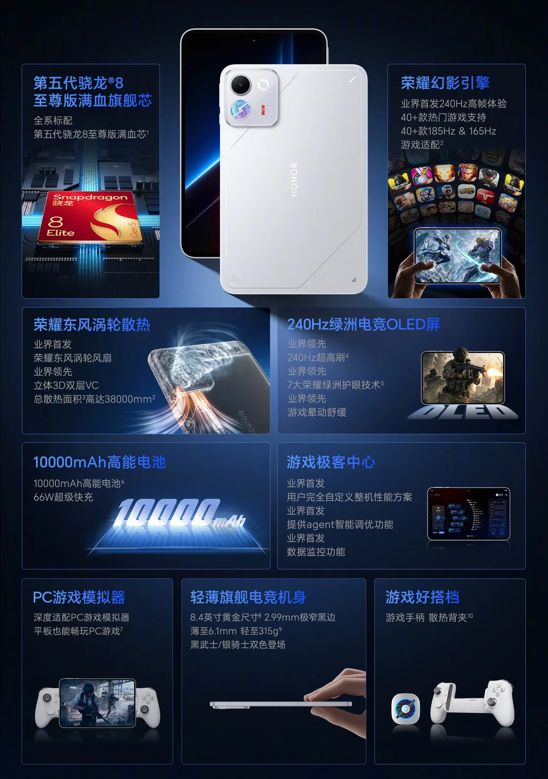 派早报:荣耀发布 WIN2 系列新品、Google 开源 TorchTPU 等 2 7a130c7389b1a31720d7d16c86bfb1f850a1050d5e8f7576dc3b07e468c933cc article