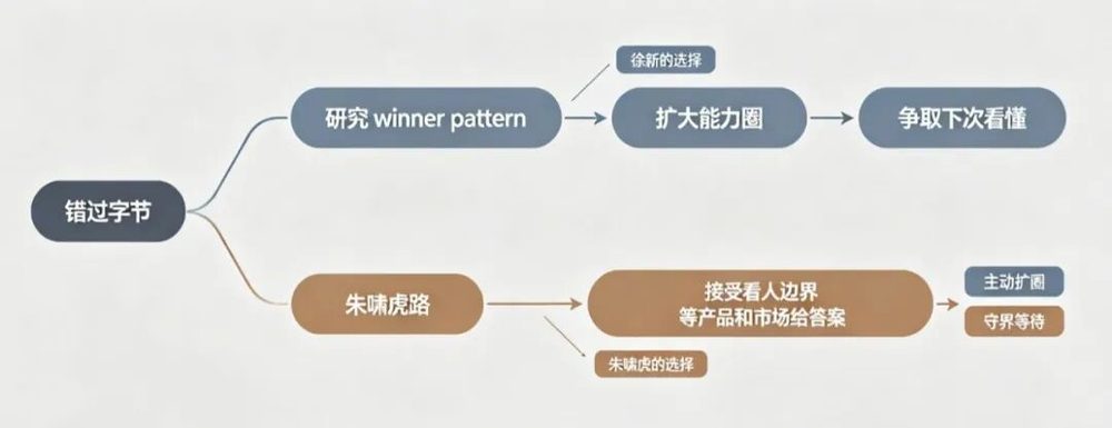 7afe6362a49b341b685170ee6f8b8275acca917e2cf5b8c134c159b58fe9467a article