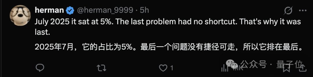 AI数学的最后一道高墙,塌了!GPT-6 Astra刷穿FrontierMath Tier 4 7 7bb28eb3750a107c8d62ee6915853d111bb51162042f81242800c2153e80f265 article