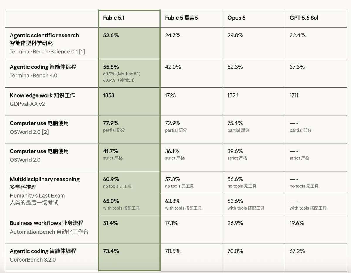 7bda2aede402db1dfd93b7e482240599d5b68251e32a8b413ef04b261e7af01e article