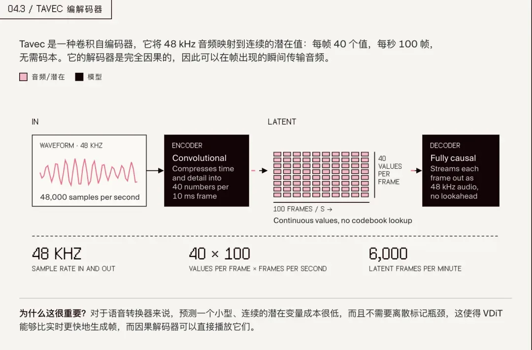 7dbee5cf20f044cb5f51d08863dfe932155d074e129b1334e9c2e30b831a1f76 article