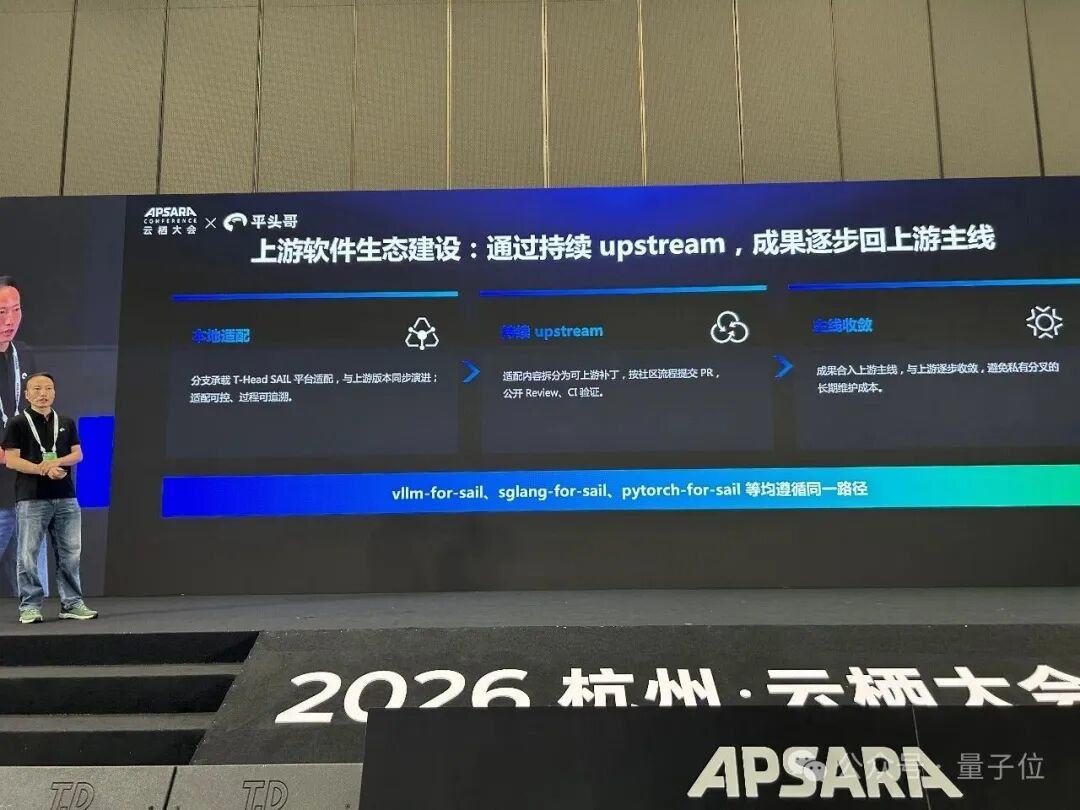真武AI芯片称最强后 平头哥再开源软件栈补生态 7 7f8527ba79964923e2cafbec38190deb1521205b13a5cff93a98b6f57aebe2c4 article