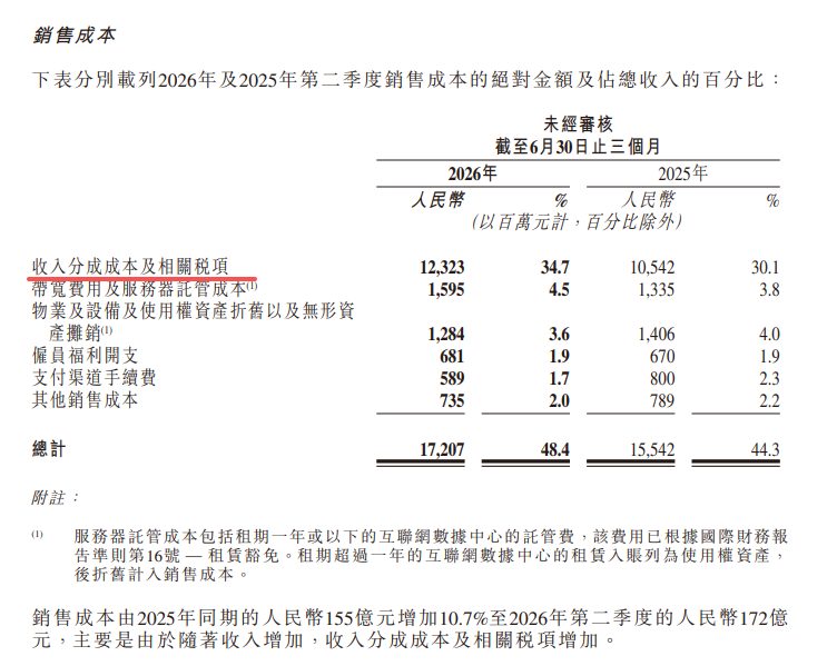 可灵AI估值达180亿美元,接近快手母公司市值 3 80e05dd14341b0fbafd52cd31eec57012080955000334c232458c5a200a3c2c1 article