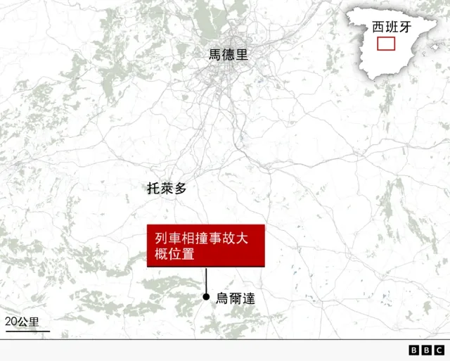 西班牙列车相撞至少64死:我们目前已知甚么? 3 西班牙中部地图,显示马德里及托莱多的位置。地图以黑点及红色文字,标示托莱多东南方乌尔达镇附近的“列车相撞事故大概位置”。内嵌的西班牙全国地图则标示出事故所在的中部地区。