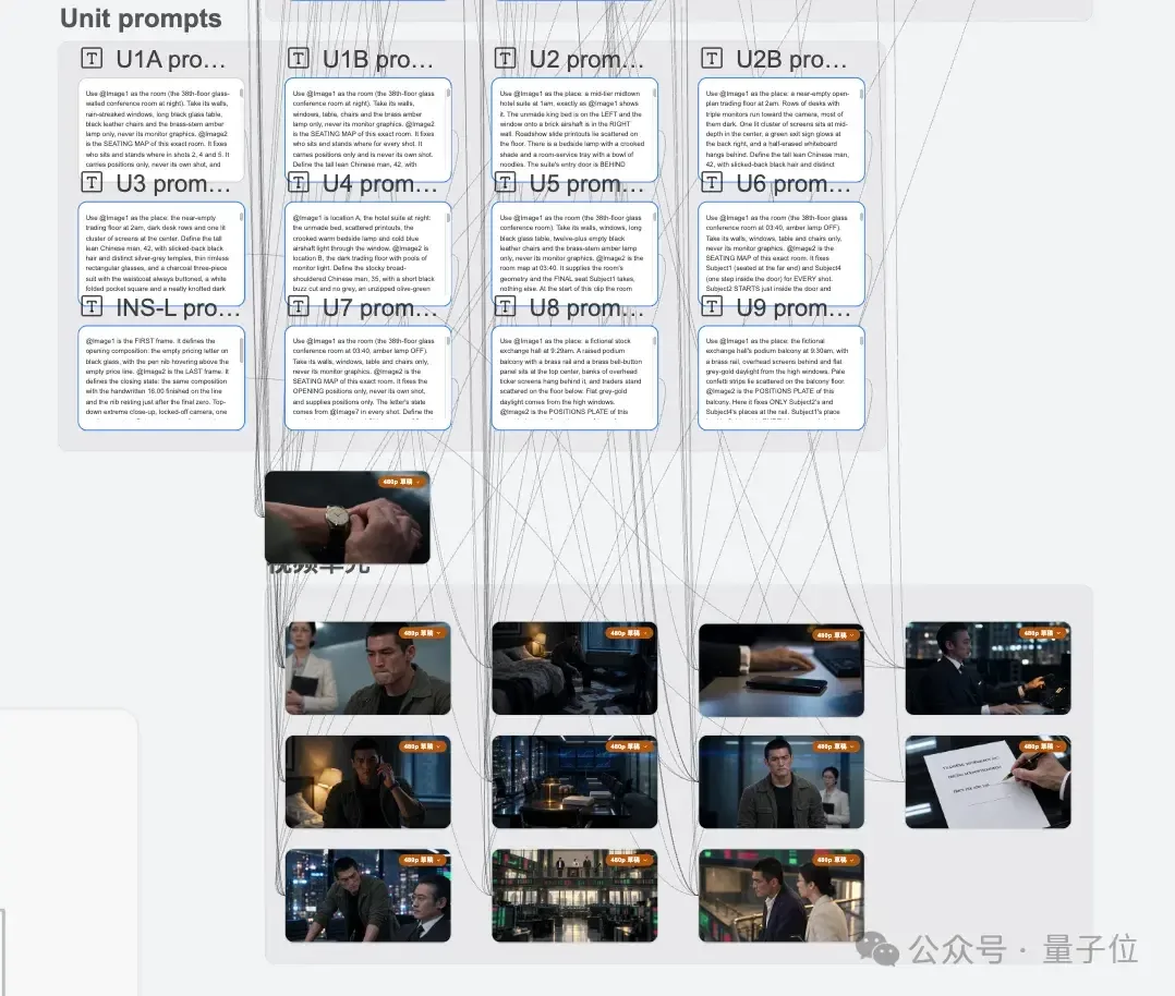 Genspark视频Agent上线,奥特曼和Dario照片生成rap视频 18 82cfa1504bbf96ba72749ec8900b9ad01fec8ba68bdc5852b513d5face10e1f9 article