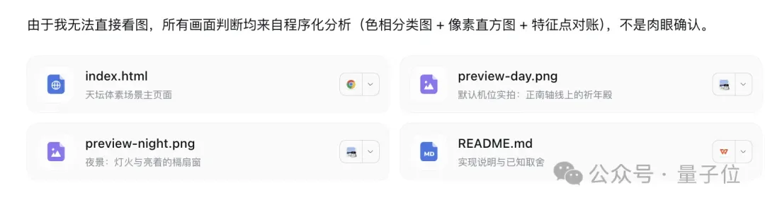 匿名模型玉兔杀入双榜第一 多项编程实测速度快 4 830d2175e2b5d2dd5b63af94395ff9e6a93842a554bce0e7cf858787a6d61435 article