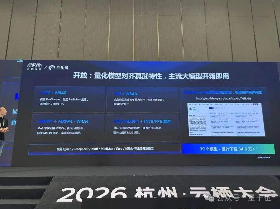 真武AI芯片称最强后 平头哥再开源软件栈补生态 5 835def5fde38128932bec071f7cccb93330d05e8239447a421c0b3a017820c45 article