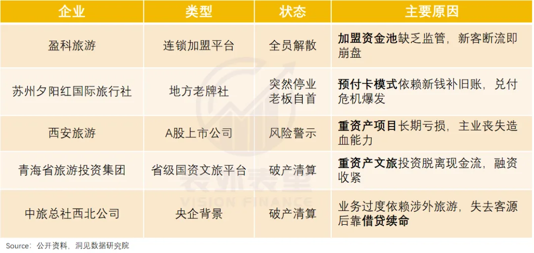 国庆每天3亿人出游,旅行社的生意却不好做了 8 839b7a1dbff1affdfedb5f7b3488c5729b5bf5b1520fed159fbd743200c0f597 article