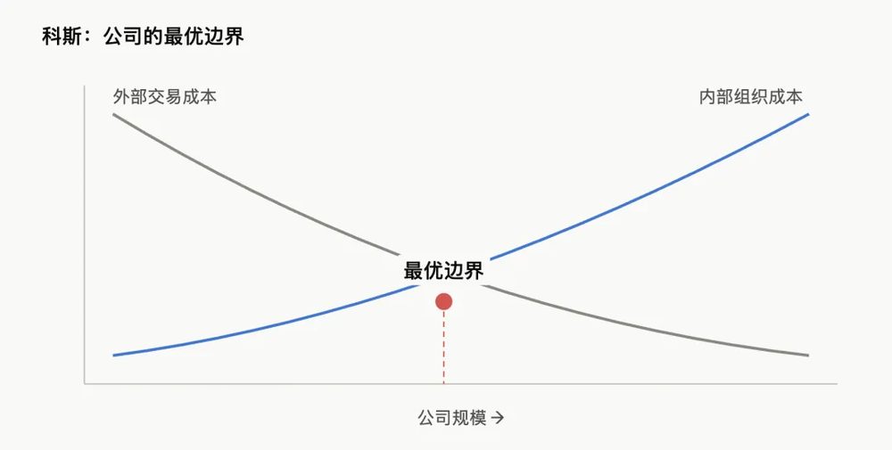 清华信任网络孵化AI创业者:唐杰杨植麟师徒同登顶 3 8424ef697da7219b53f97493d661a2b96954fe5822831268eb106781af78f74b article