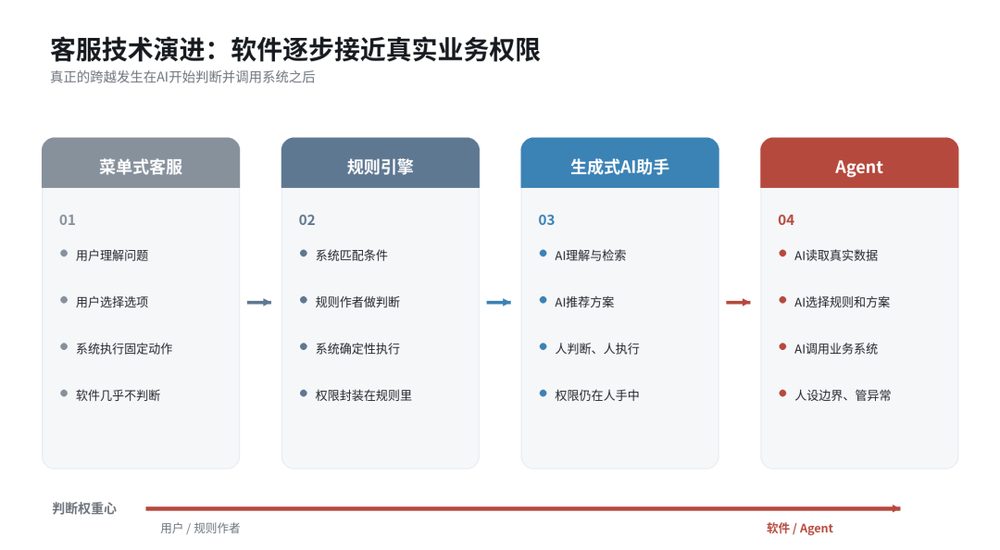 857703e50f699eb9d25fa349e0311e97175f75a5769c7eac6f5c23677230603c article