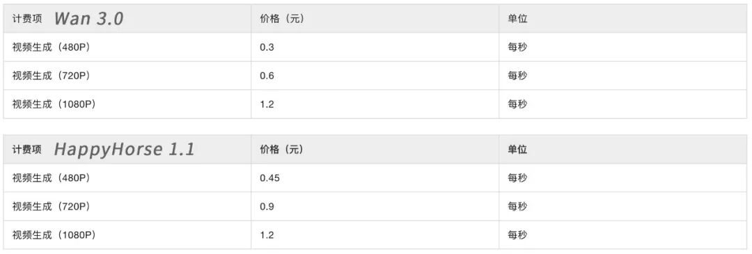 86aabe943f0802fe09b2492b8d0c0af8d7e4b386b04ab9b47784f585d0d672a6 article