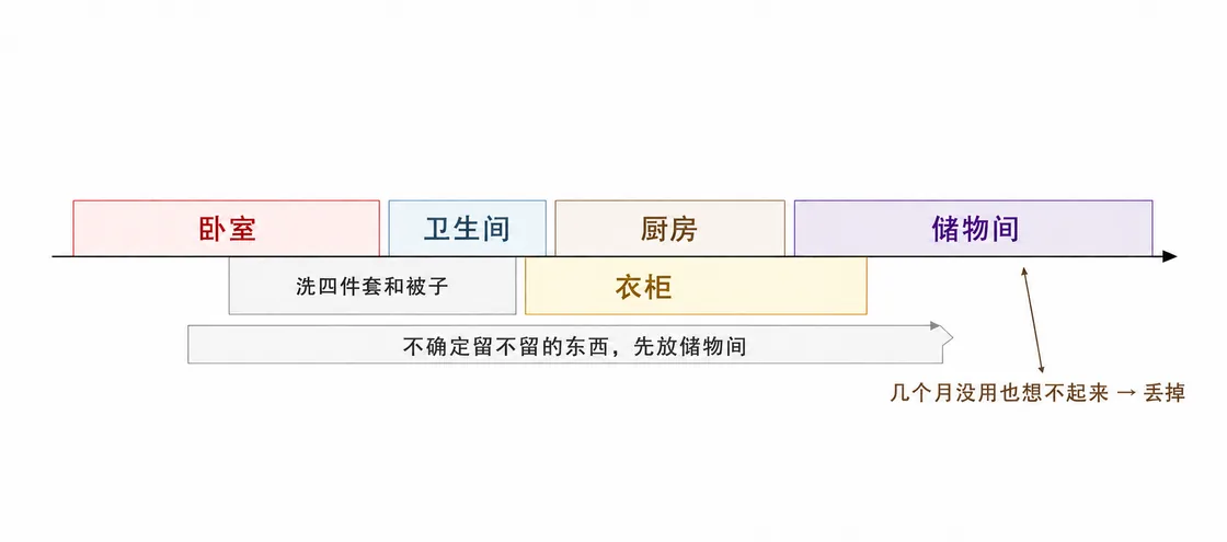 86c132007e52670f76a8d5dfd31a10d2cc27dd10cb96125c468a6487d6ca7795 article