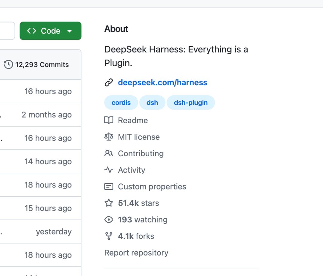 DeepSeek Harness 实测:一夜 5 万星,Agent 界的 Android 来了 2 图片