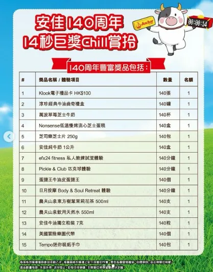 玩遊戲贏獎品(anchor_food.professionals.hk@IG截圖）