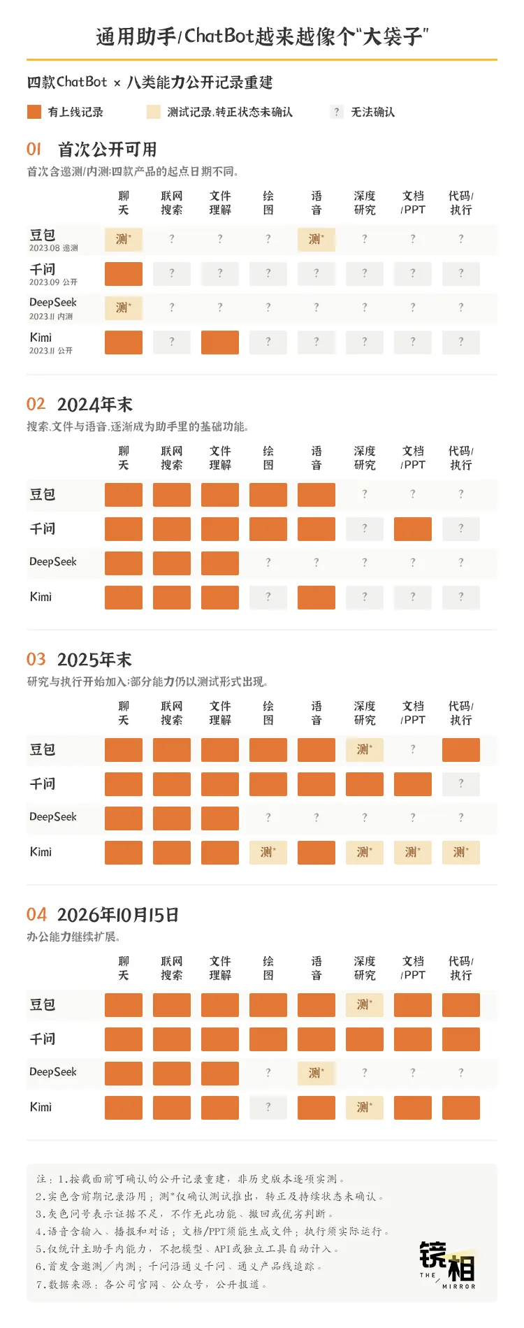 8d1456bbe1d6474e7d4ba41da2fc5d40b8fd470edcf86295a21e69e1893f90a2 article