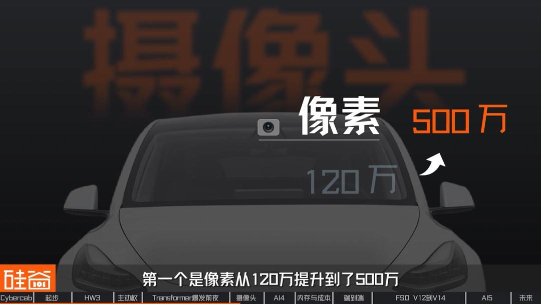 特斯拉FSD十三年:从Mobileye黑盒到自研芯片再到无方向盘 22 8db9f97c78c6982a42205921001ad44395ec88edc44dba4c2927ae1728bd6aa8 article