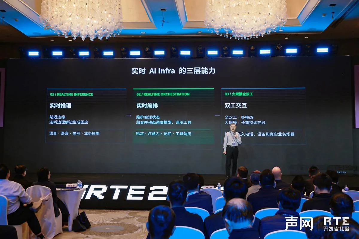 声网CEO赵斌提出五级对话能力框架:从问一句答一句到理解一个人 4 8dbe358954e75019f811cb9d6f108f1fff828d51ca30f9e6369cf7e2afb9ba84 article