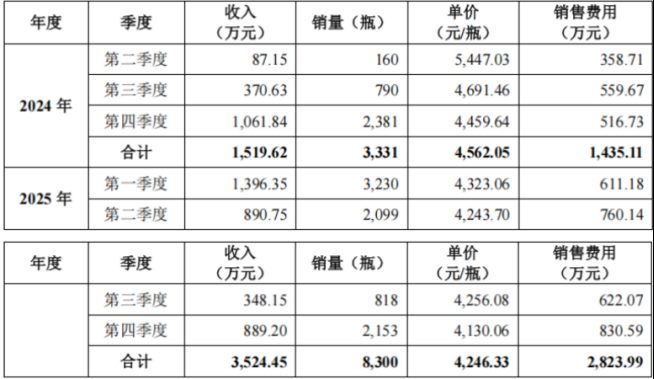 8f6deac0ec9ffe9b3a6db2def785e9974fa18077d6260de446b22c56d446724d article