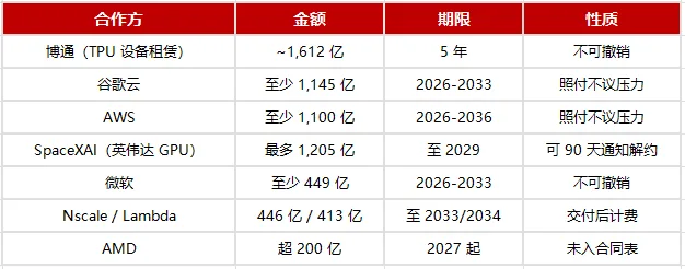 Anthropic申请上市 妙投测算估值或降至1.11万亿至1.48万亿美元 3 8f721cf4ecd17d1c029721c0bce110fac379ad0028fa1f2f57693e38fcb30673 article