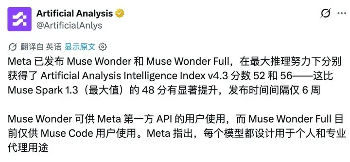 扎克伯格新模型跑分媲美Opus 5.5,却输给了Kimi和Claude 12 Image