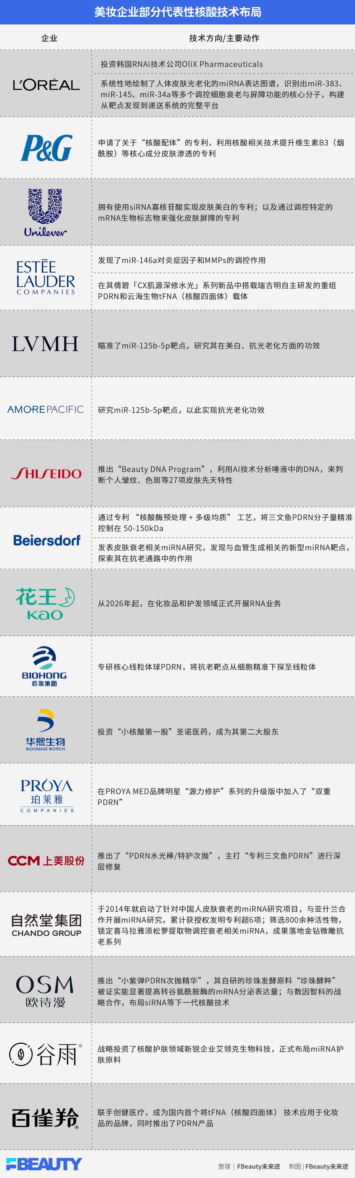 920344de28d396cd40be3bdf0cc115d14fc9956f01d8316c8bb9d37467558fa4 article