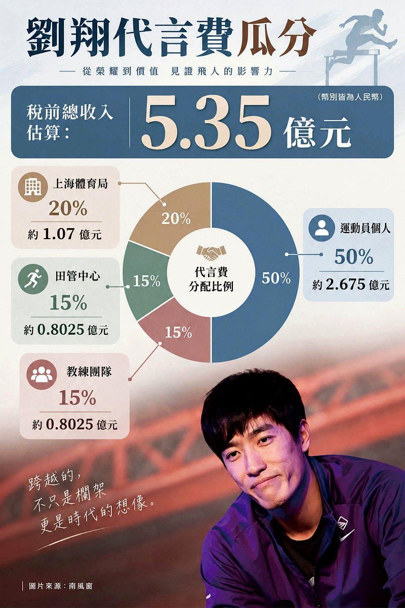92f90235298c8c2a7b87991acae56df25f749e33ba3996be4e5a54cae0f4e8c1 article
