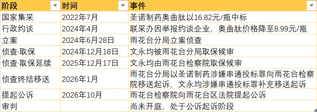 9494d94e7daadb3627c50e7c7bb8c6ad7a91a43b79ae12c956da15f6bcc04ed2 article