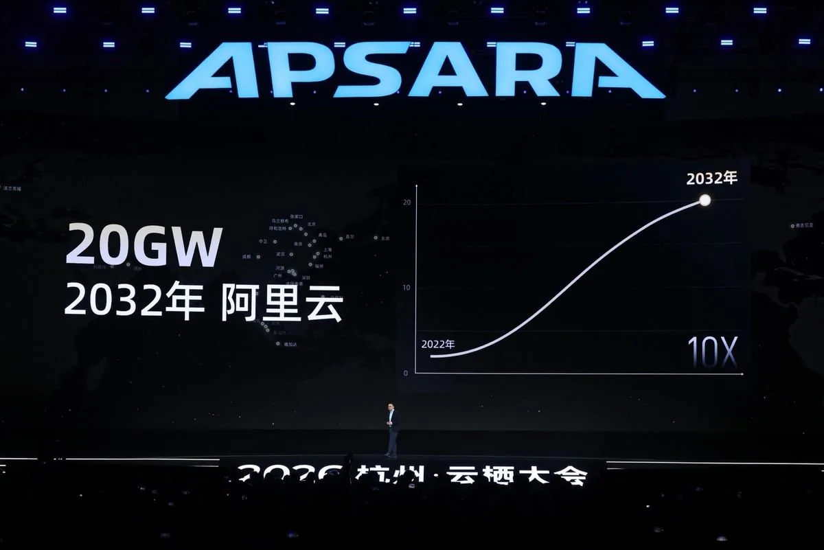 吴泳铭:机器思考总量将达人类千倍 阿里押注AI三基石 2 95b3fbf48196e383c829e796d92e516dd63de659baae1bb77d061f31ddc2e750 article