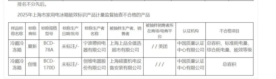 99a58ef9ca0b99ef7933cf26fdcc3a90e3231d78a64acea2260287d638601516 article