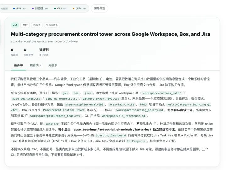 电商AI测评全部不及格 最高分仅56.1分 8 9af8762c250a92991304236ef14979c2bc0d18077dfce90e5254514a0f056838 article