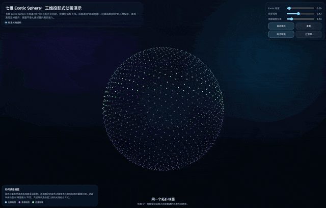 丘成桐团队用AI解开悬50年怪球曲率难题 2 9e6048227acda93e8c923bbf9ecea90a8dff539464811da00068b1e132d537de article