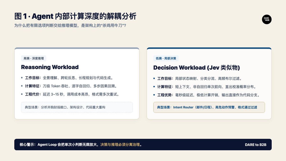 9ee87c9c0f3600c65ee8e4e2d550570bbedf18a9aff6bc79e2e307e08bb995d2 article