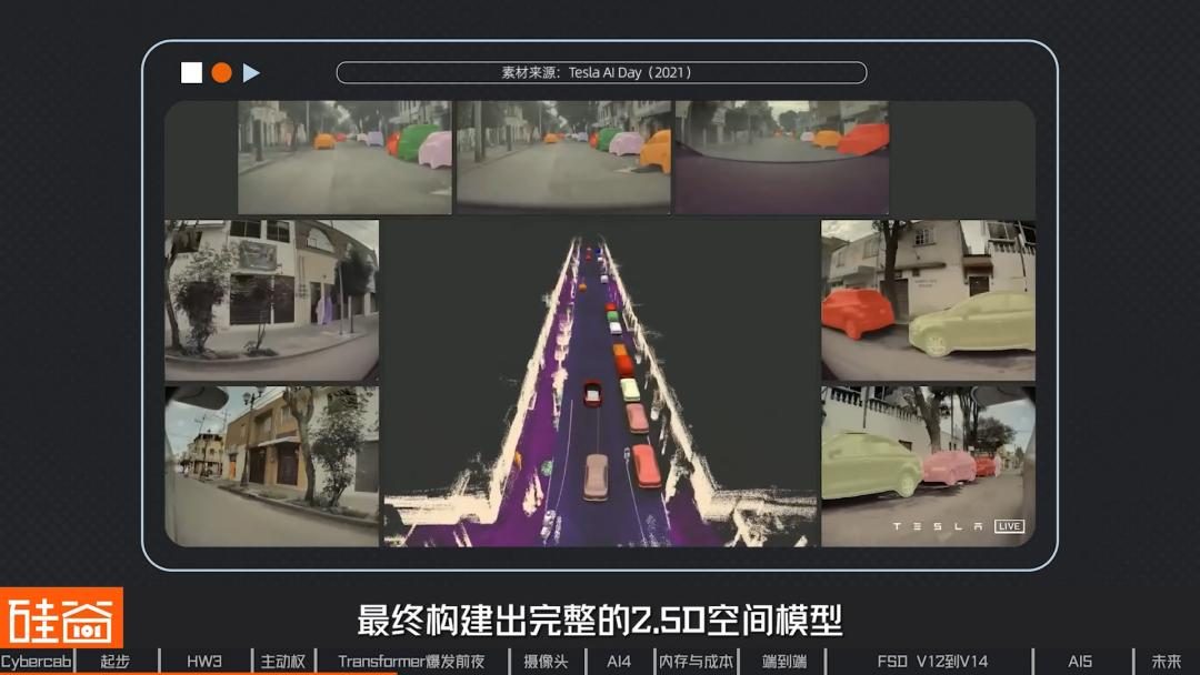 特斯拉FSD十三年:从Mobileye黑盒到自研芯片再到无方向盘 17 a04fb87275b33ce6f375ece922af153c8ab1fe6846ccfb82992100dc17d2e5cf article