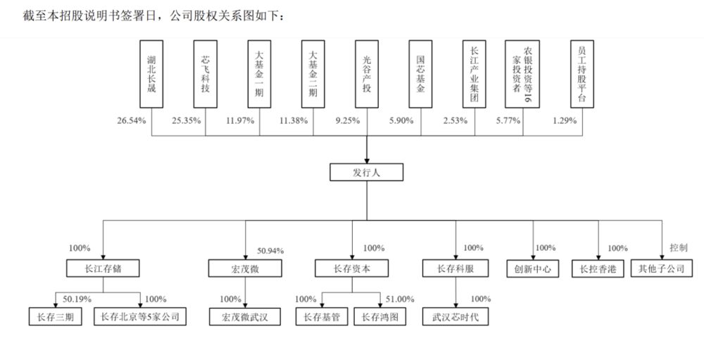 a164244105d89a40f48b7437dba60a31d7e88c2d61429f6db656a19a318caac2 article