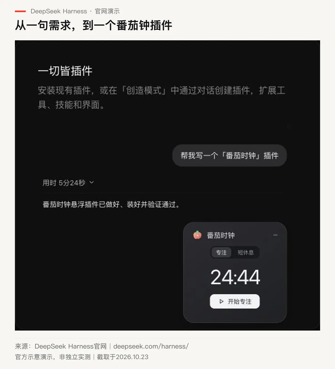 崔添翼两个月前请开发者挑错,两个月后接手DeepSeek产品部 3 a47df0d54e296bf1ea29ae47975dc280f216e99effb84541c800839b5f2bbd1e article