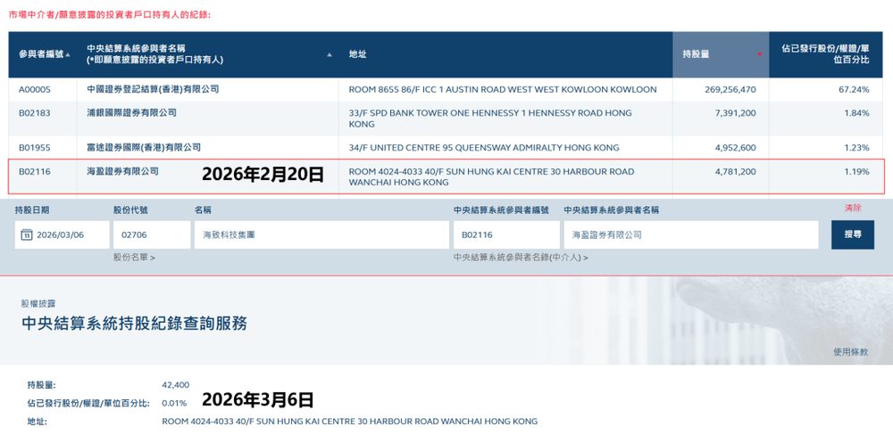 ZD Group兑付危机:20亿港元资金冻结 香港警方介入调查 7 a60c098afb0b095aef145210689de366ef4b3442740457c0d808ae3cc3c95a5a article