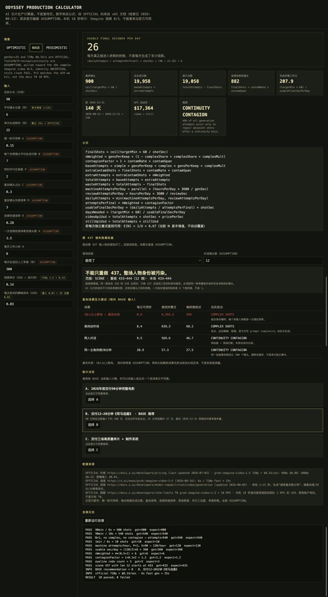 Grok 4.6上了牌桌,马斯克还差一部《奥德赛》 3 a805f6457cc6a4f51d57e362fbe93ed00b4764e86b9800845bdd83882505f75e article