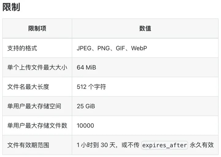 DeepSeek上新多模态模型 新增视觉理解能力布局Agent 7 a98e8fc67eba921514d8a02a9810b0aacc5d13bd5b02fb47d55d081a6f4a9297 article