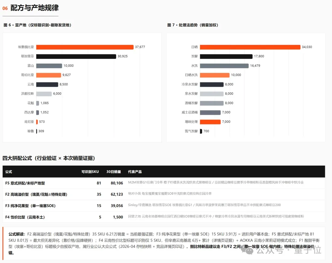 a9c8fee10c27ea41a74f4b6866f576264a25b761dbc2f112281c2f78e082269d article