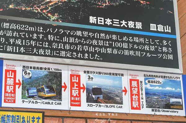 北九州皿仓山夜景攻略!免费接驳巴士、缆车票价一次看 6 ▲▼日本北九州皿倉山展望台的纜車交通、夕陽與夜景。(圖/《周花花》授權提供)