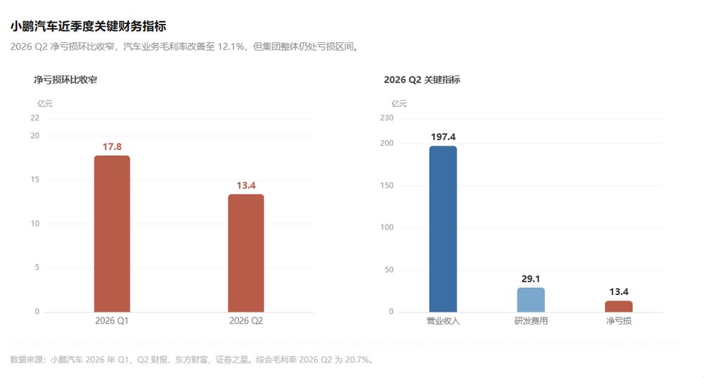 小鹏发布人形机器人IRON自动化产线 面临三重商业化挑战 7 ad104a4105b6fbd77482828fd7b1550f43b93e5df5a61836106ed014cef3d669 article
