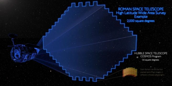 NASA 的「超广角」太空望远镜上天了,5 年要扫描 10 亿个星系 1 Image