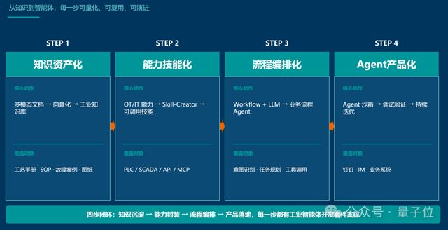af4700cf3471a78c748bab8104035171b4d308609dd79df924aa21bb78e5faad article