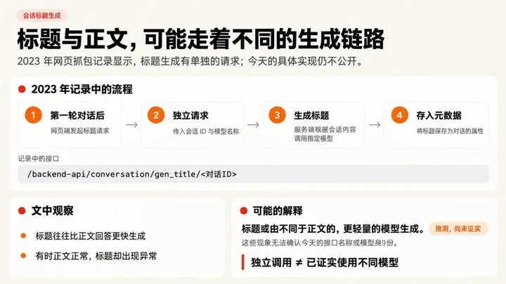 ChatGPT标题偶现赌博色情广告,问题出在分词器词表 6 Image