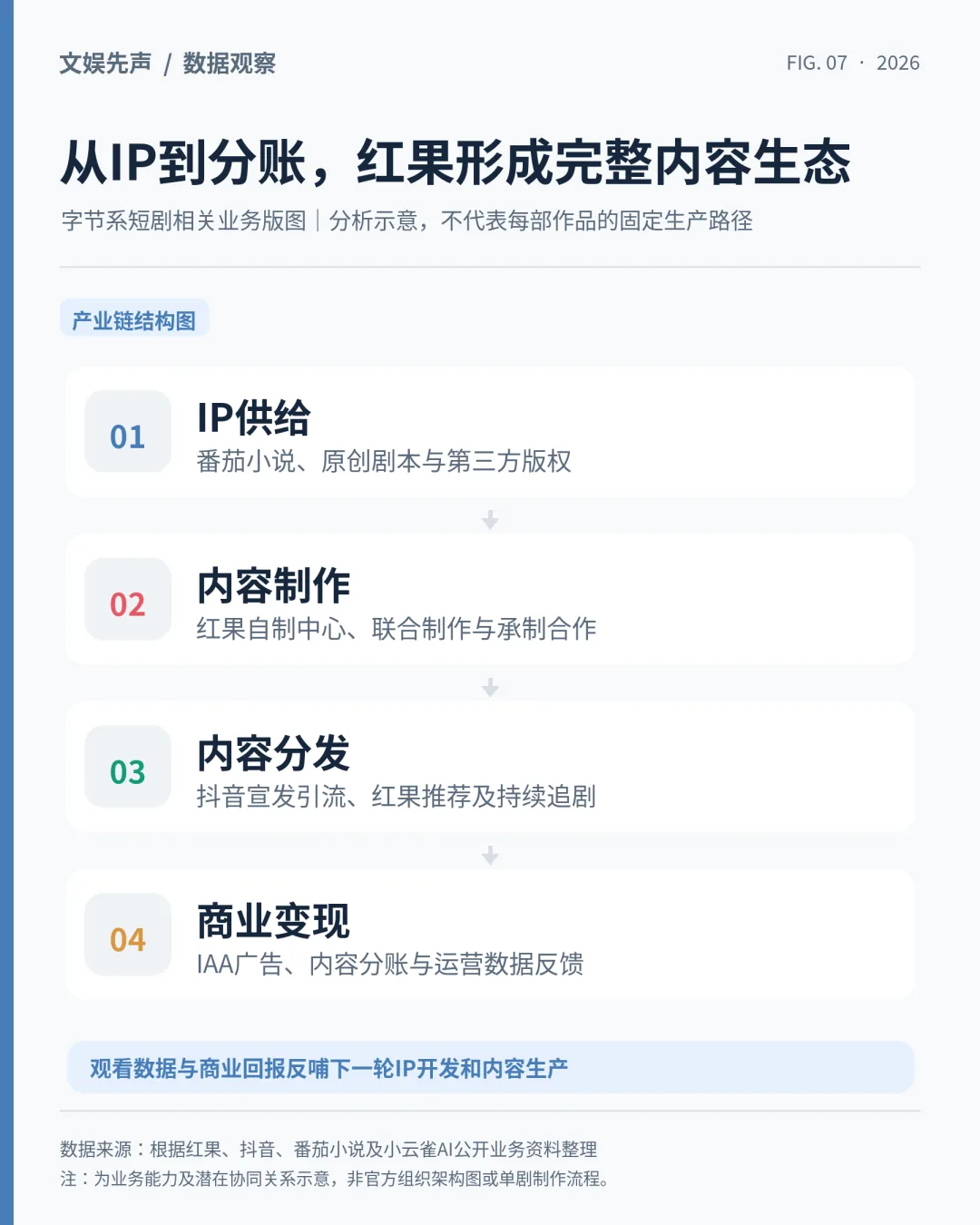 b0ccc16a9122d94a61363c335f34317ab1dc245d62f42ec7cbf7270849ba8122 article