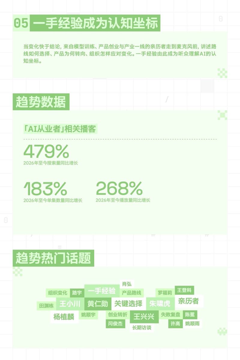 b0e42e2e29bc1e68d0646244a4442c79afe05d3805ecc12c22f56745e3687dd9 article