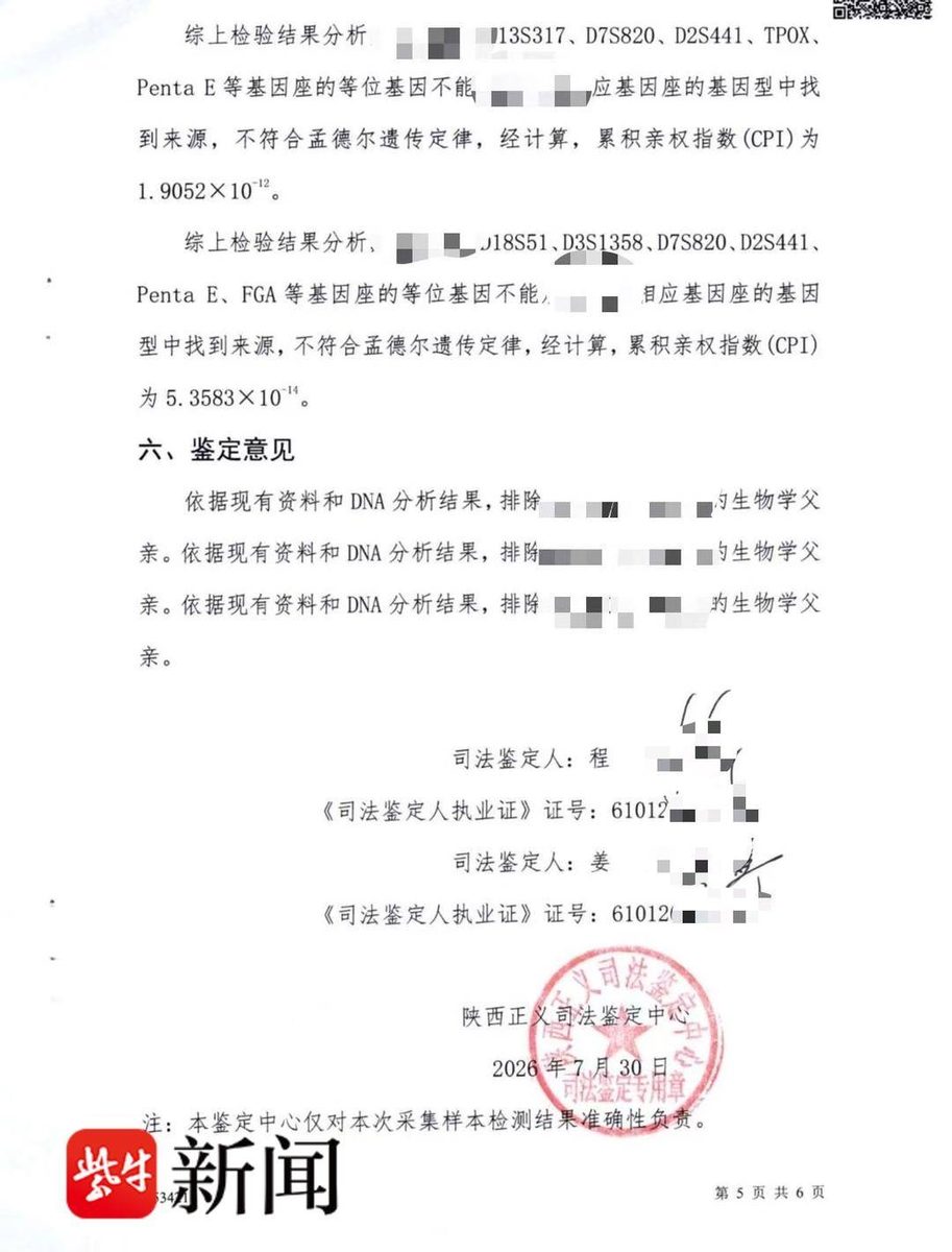 紫牛头条|“结婚八年三女儿均非亲生”离婚案将开庭, “两孩非亲生”当事男子将赶往支持 1 b1cd83965d36a597f774a10104780daec5936ec2a039f44456702359cdd62ca9 article