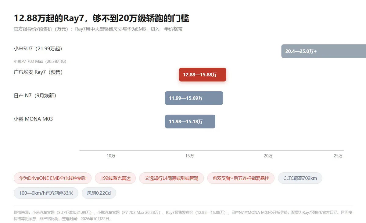 b2b6542557071d4b6fd03cbed3ec765c534259eb0c7f30dafd139af76c4b5965 article